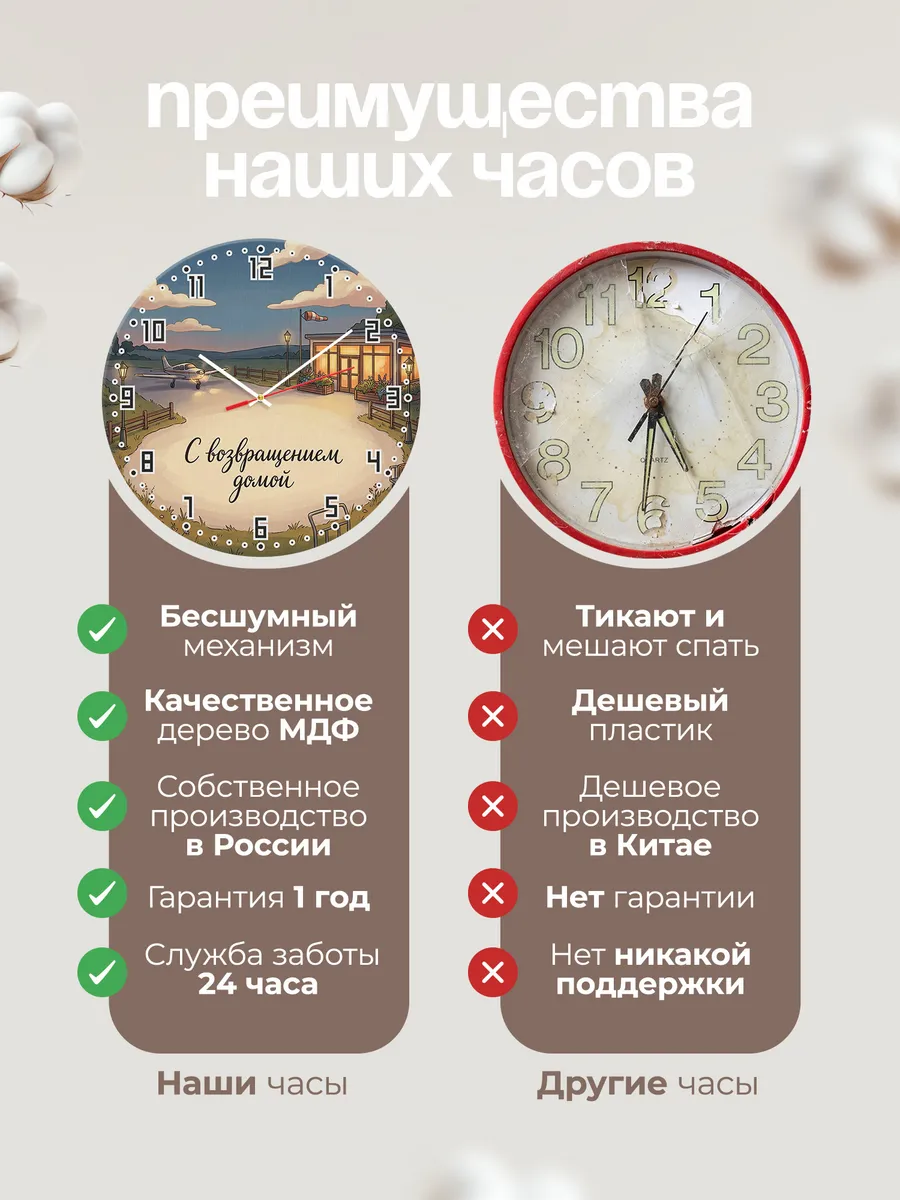 Часы настенные бесшумные С возвращением домой 33 см — фото 10