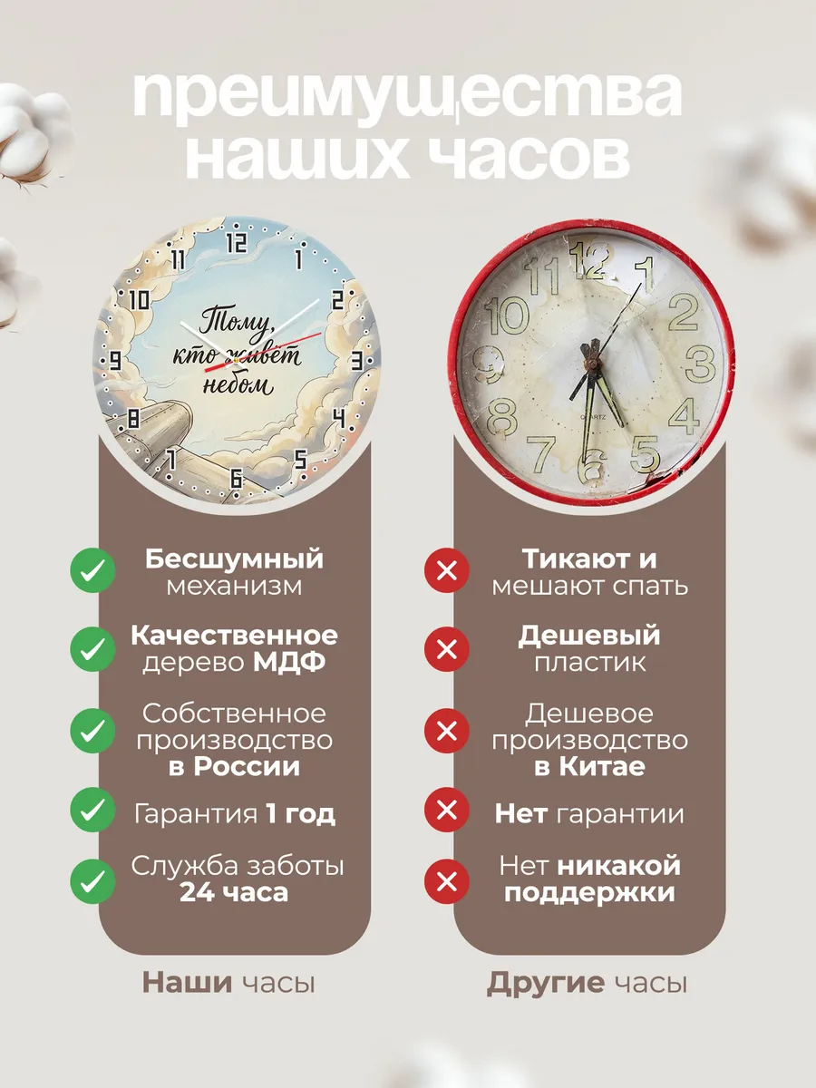 Часы настенные бесшумные Тому кто живёт небом 33 см — фото 10