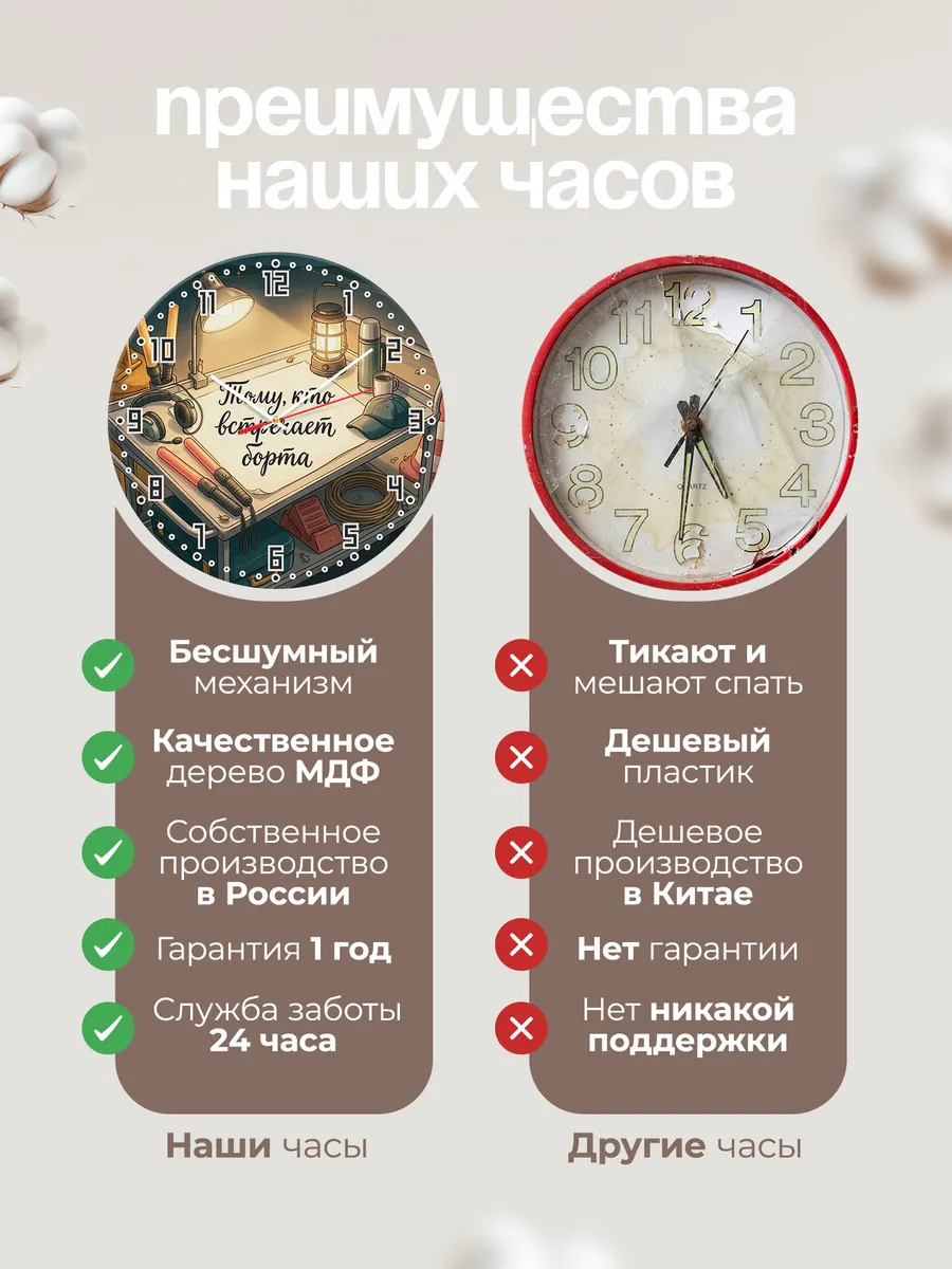 Часы настенные бесшумные Тому кто встречает борта 33 см — фото 10