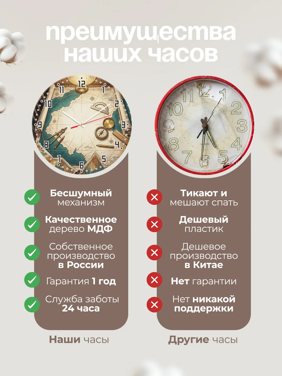 Часы настенные бесшумные Штурманский стол карты 33 см — фото 10
