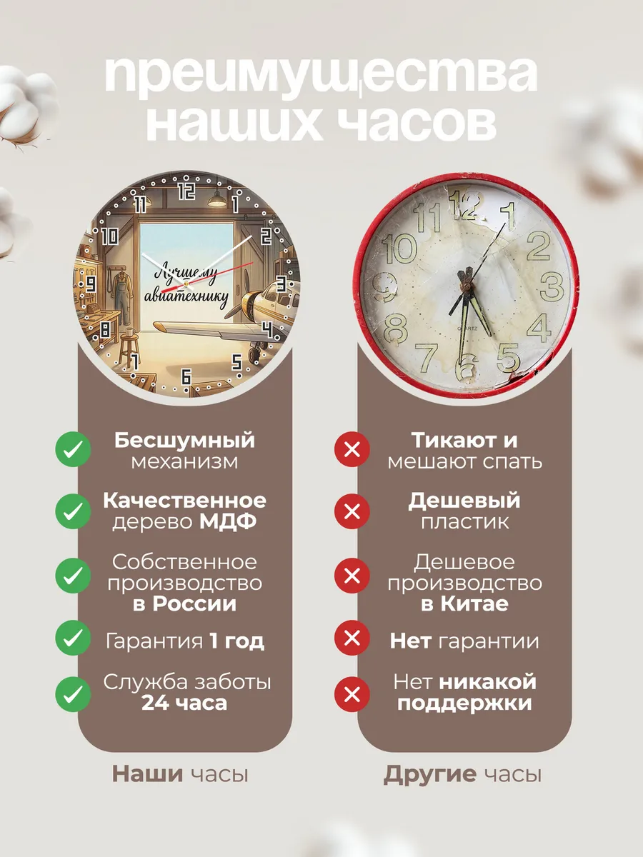 Часы настенные бесшумные Лучшему авиатехнику 33 см — фото 10