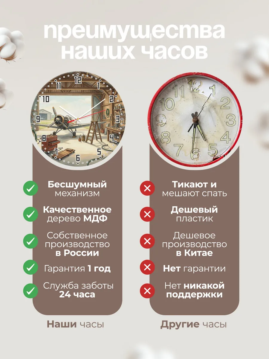 Часы настенные бесшумные Ангар двигатель самолёта 33 см — фото 10