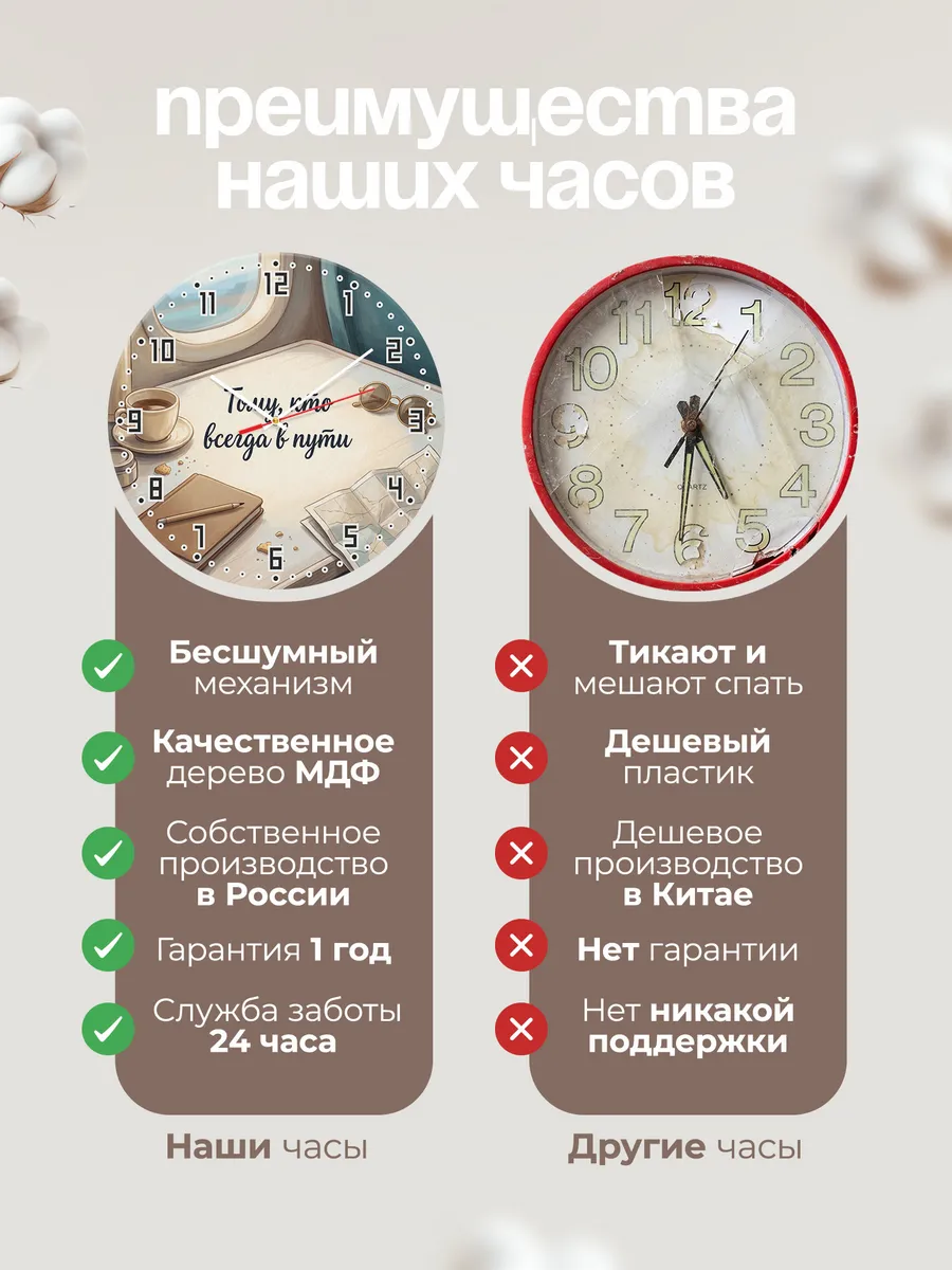 Часы настенные бесшумные Тому кто всегда в пути 33 см — фото 10