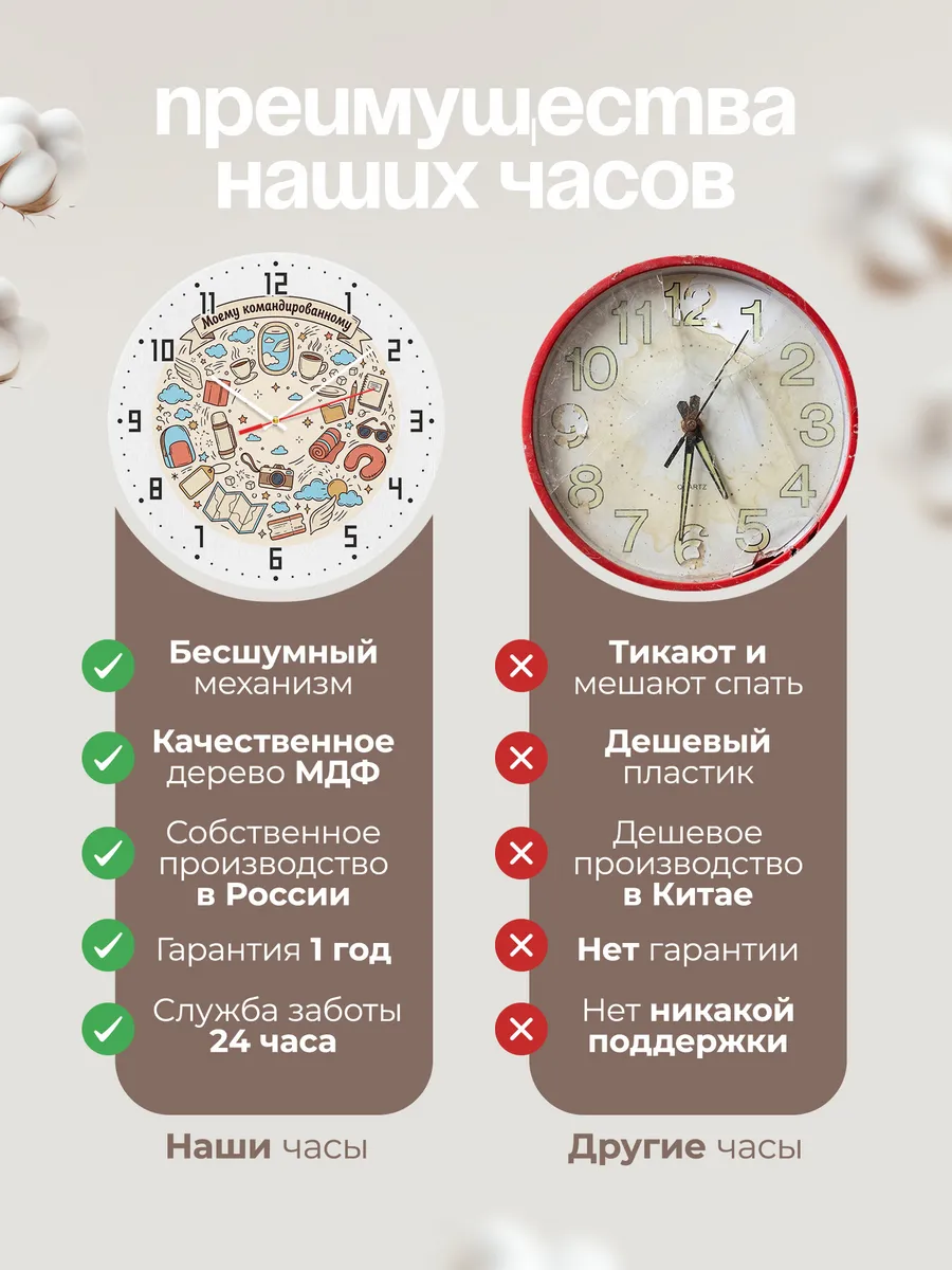 Часы настенные бесшумные Моему командированному 33 см — фото 10