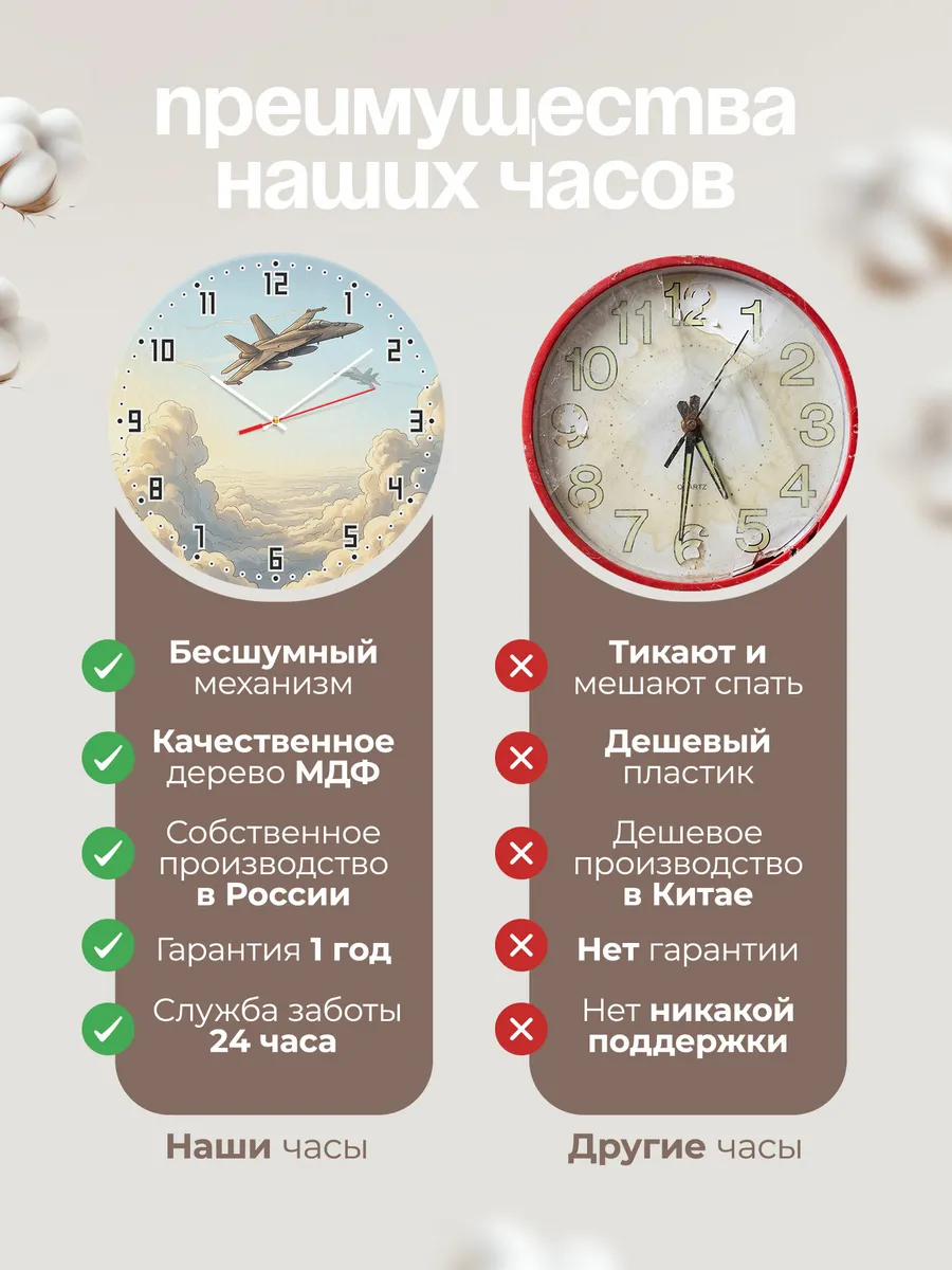 Часы настенные бесшумные Истребитель на заре 33 см — фото 10