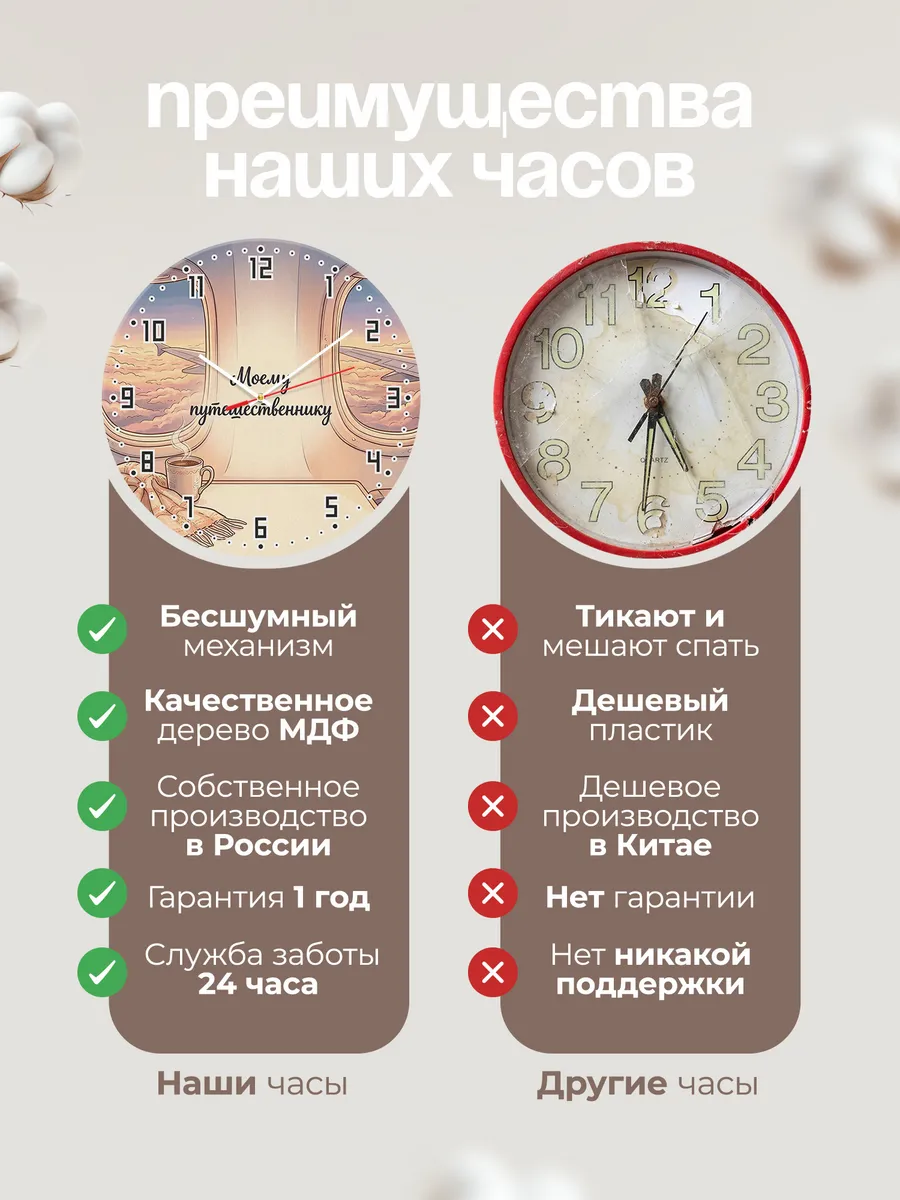 Часы настенные бесшумные Моему путешественнику 33 см — фото 10
