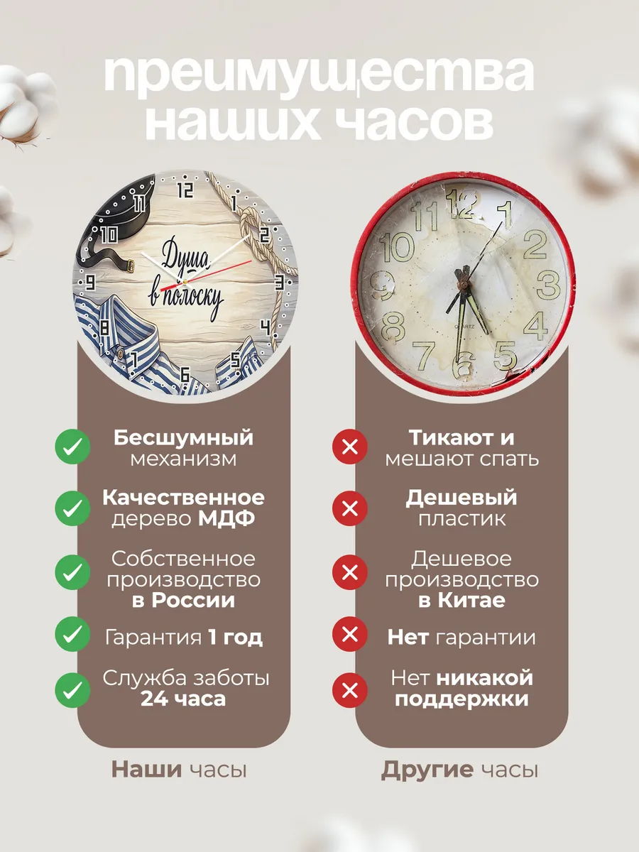 Часы настенные бесшумные Возвращайся с борта 33 см — фото 10