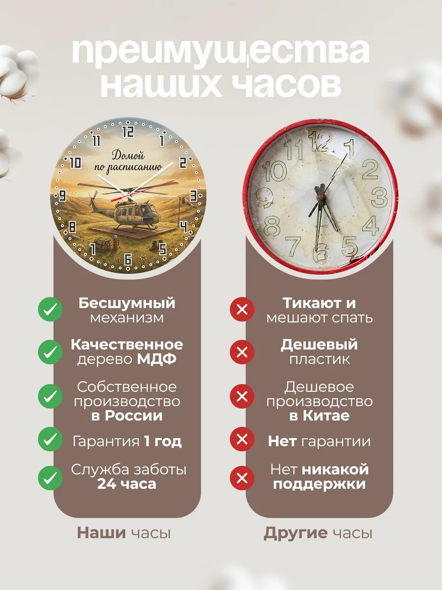 Часы настенные бесшумные Экипажу вертушки дудл 33 см — фото 10