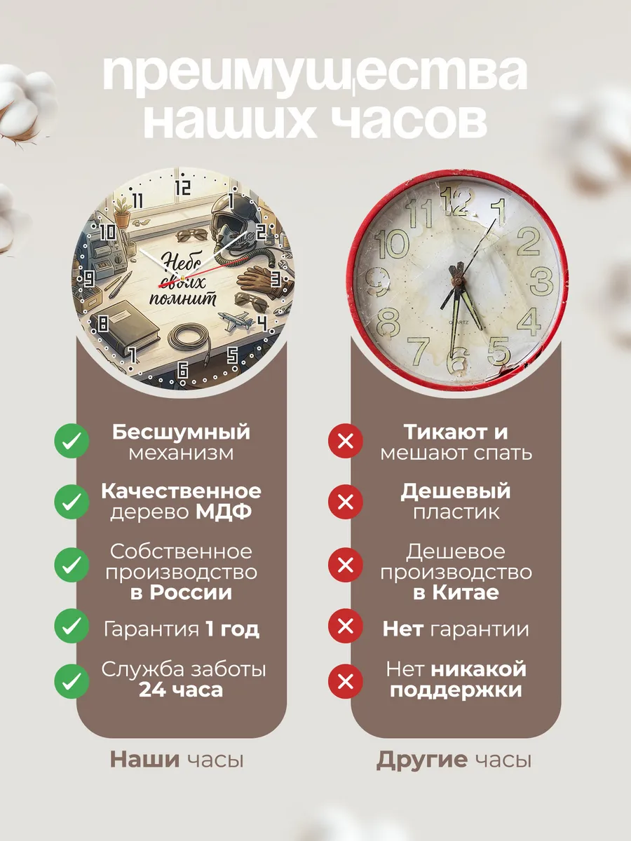 Часы настенные бесшумные Военному лётчику подарок 33 см — фото 10
