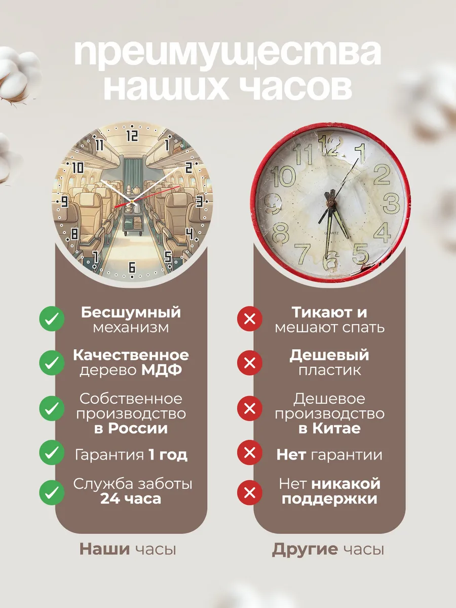 Часы настенные бесшумные Салон перед рейсом 33 см — фото 10