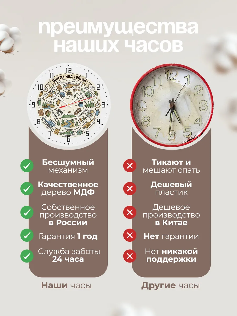 Часы настенные бесшумные Тем кто спасает с неба 33 см — фото 10
