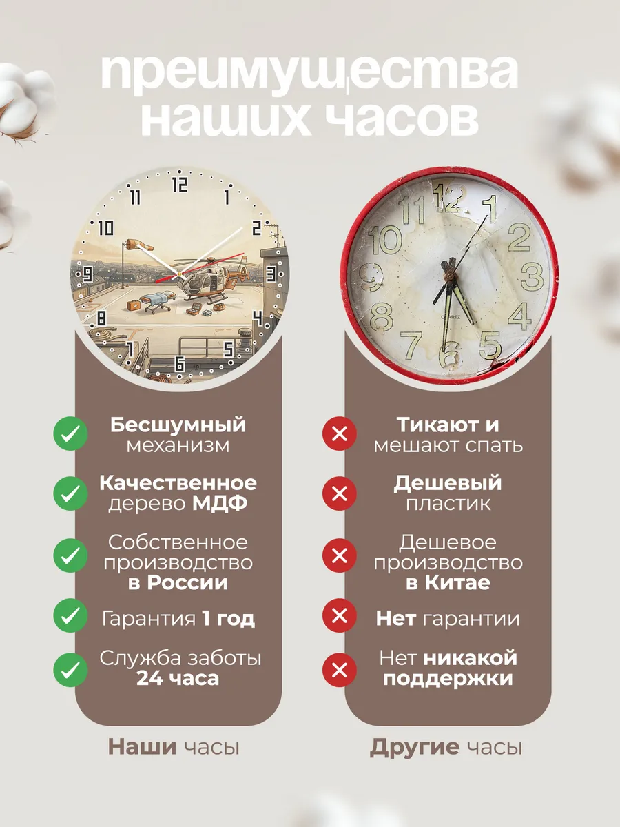 Часы настенные бесшумные Санавиация площадка 33 см — фото 10