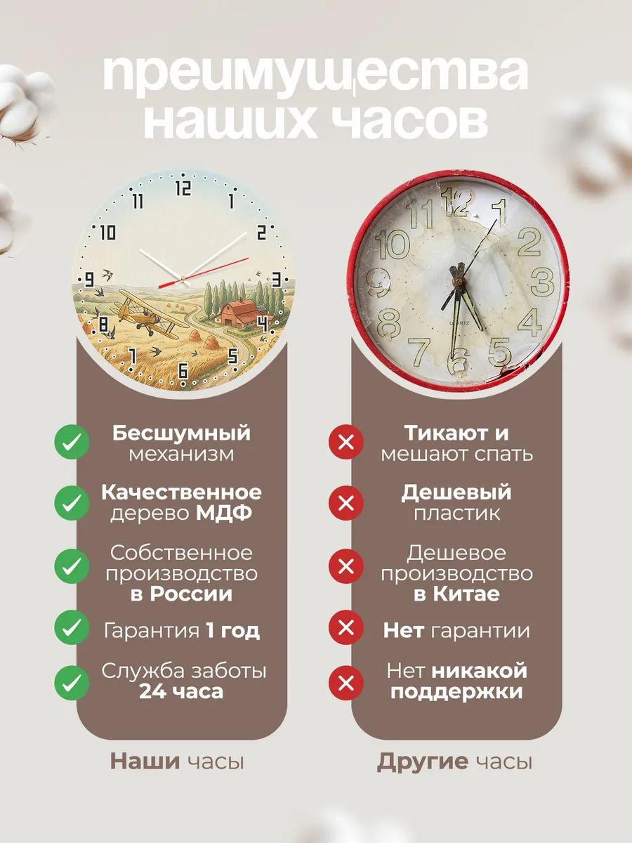 Часы настенные бесшумные Биплан над полем 33 см — фото 10