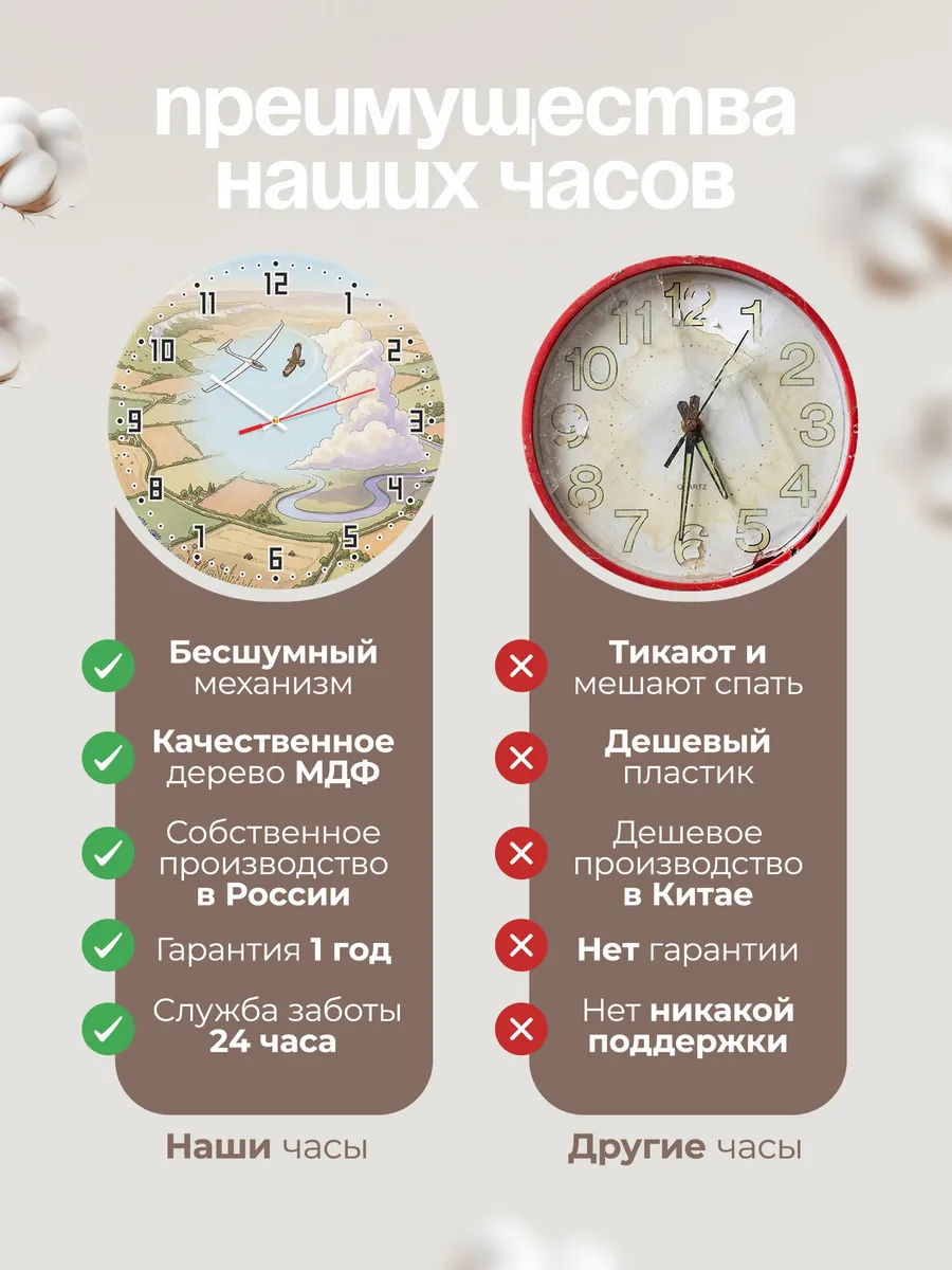 Часы настенные бесшумные Планёр в потоке 33 см — фото 10