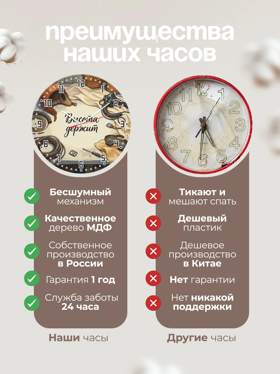 Часы настенные бесшумные Курсанту лётного дудл 33 см — фото 10
