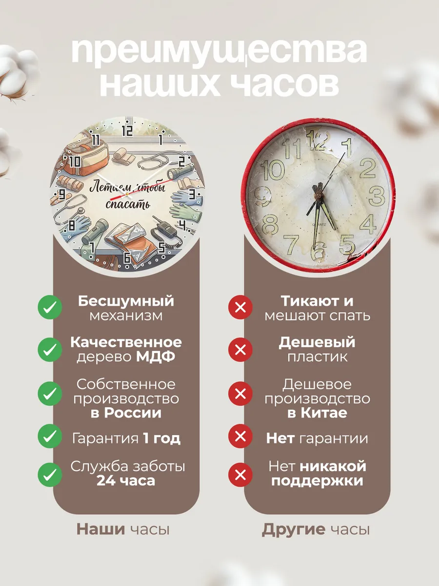 Часы настенные бесшумные Моему врачу в небе 33 см — фото 10