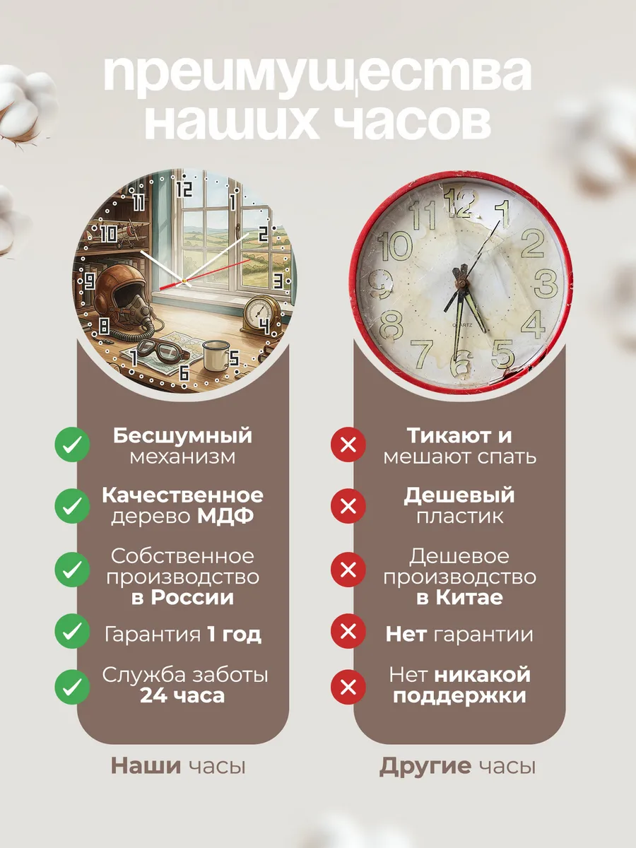 Часы настенные бесшумные Лётный шлем вечер 33 см — фото 10