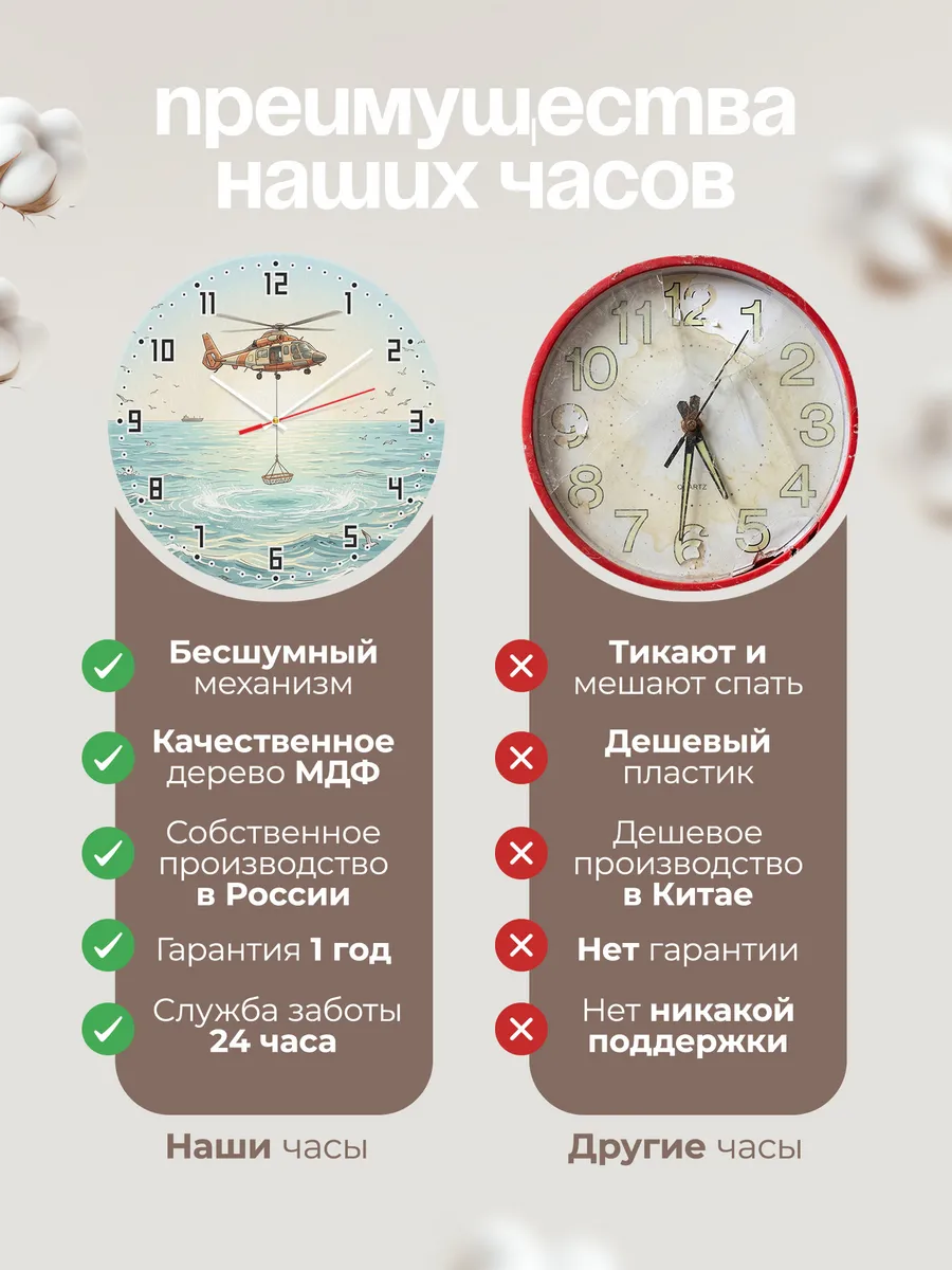 Часы настенные бесшумные Спасение на море 33 см — фото 10
