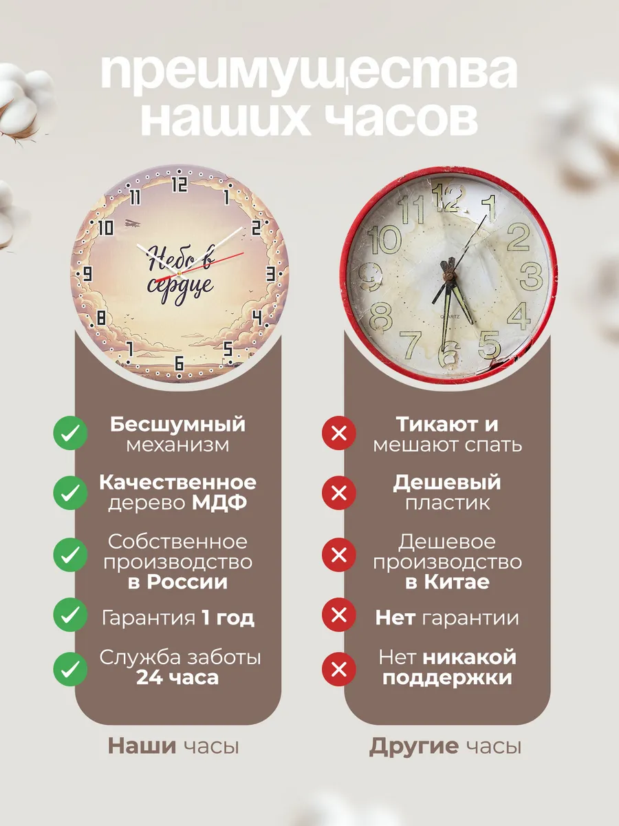 Часы настенные бесшумные Небо в сердце подарок 33 см — фото 10
