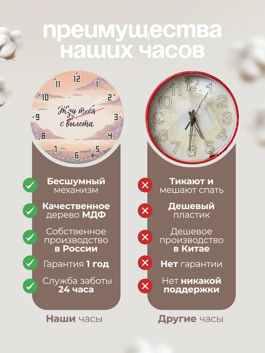Часы настенные бесшумные Жду тебя с вылета 33 см — фото 10