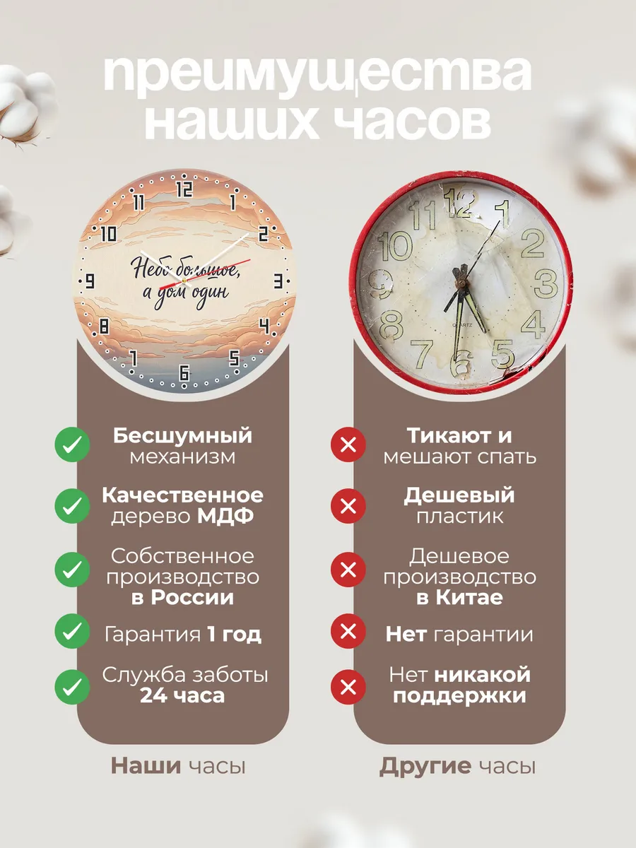 Часы бесшумные Небо большое а дом один 33 см — фото 10