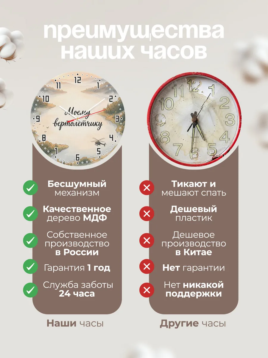Часы настенные бесшумные Моему вертолётчику 33 см — фото 10