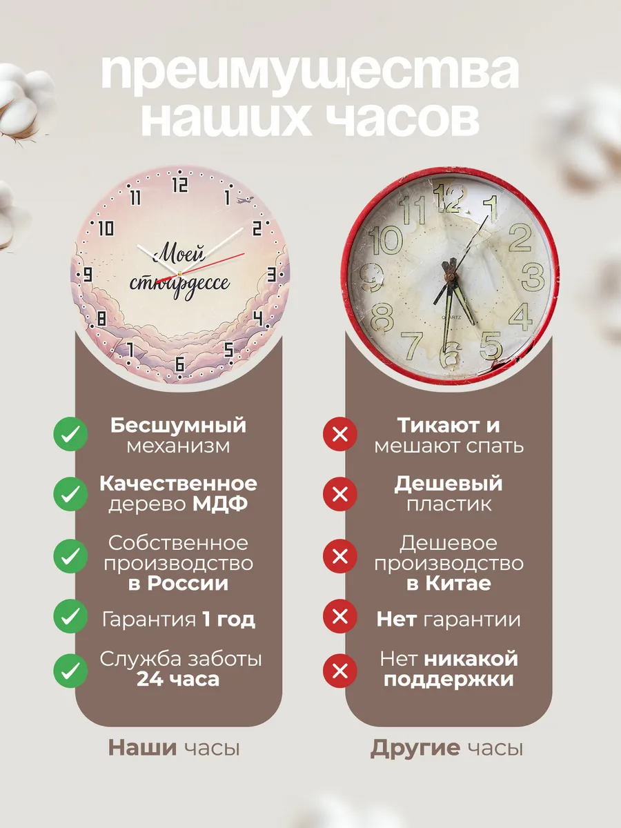 Часы настенные бесшумные Моей стюардессе подарок 33 см — фото 10