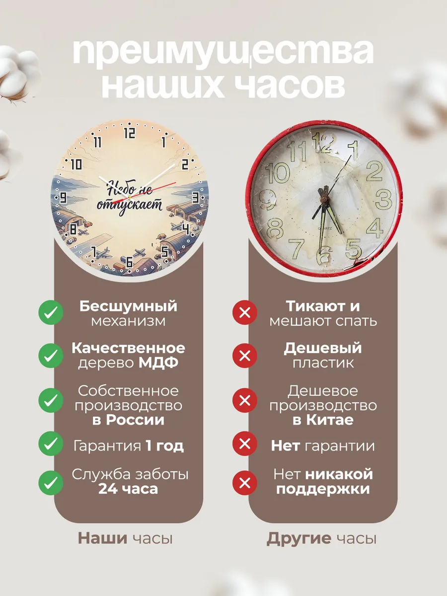 Часы настенные бесшумные Небо не отпускает 33 см — фото 10