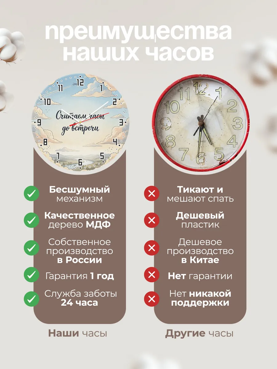 Часы бесшумные Считаем часы до встречи 33 см — фото 10