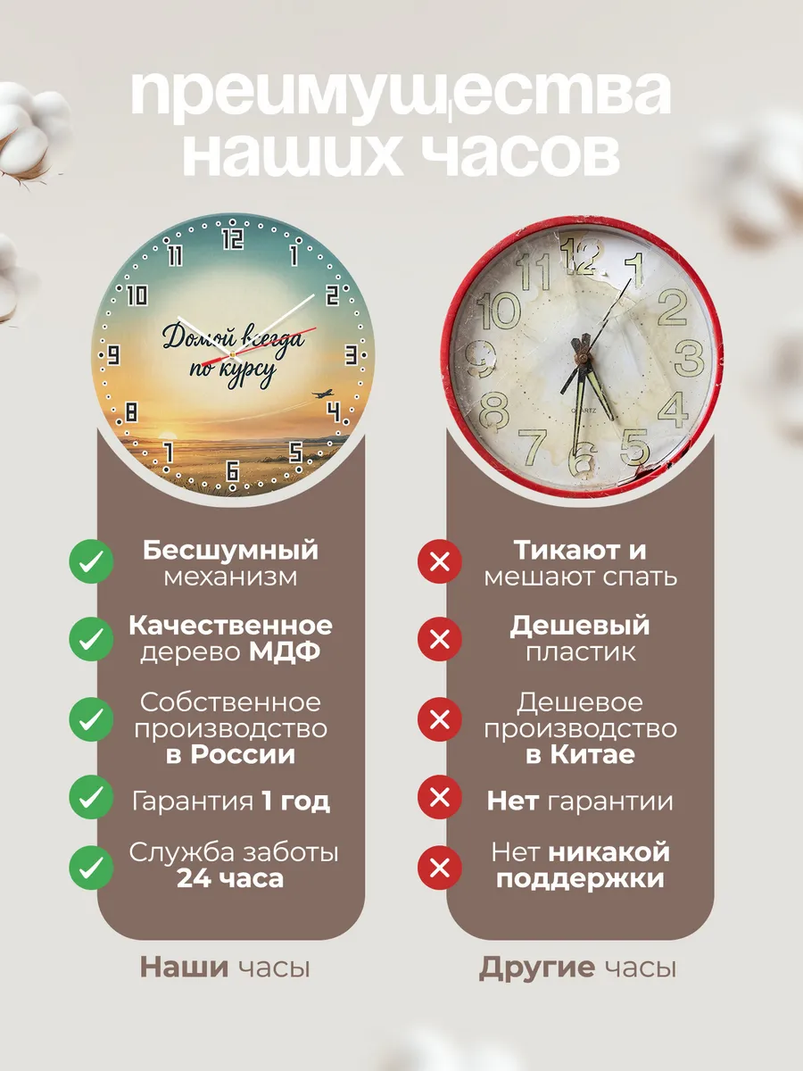 Часы бесшумные Домой всегда по курсу 33 см — фото 10