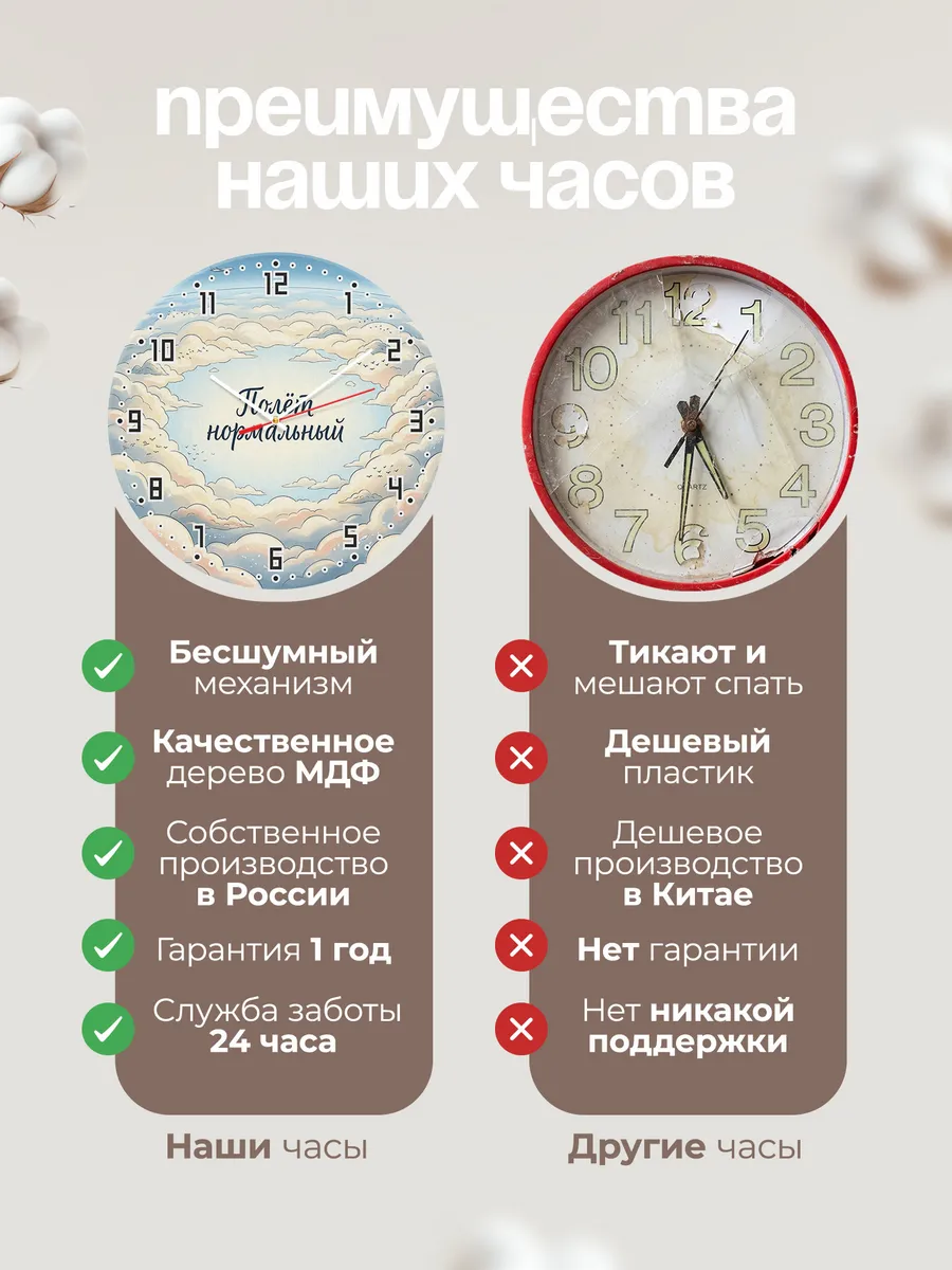 Часы настенные бесшумные Полёт нормальный подарок 33 см — фото 10