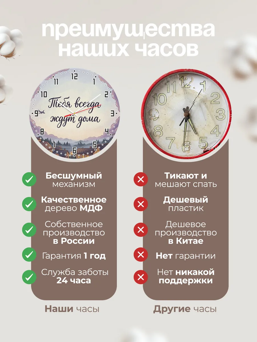 Часы настенные бесшумные Тебя всегда ждут дома 33 см — фото 10