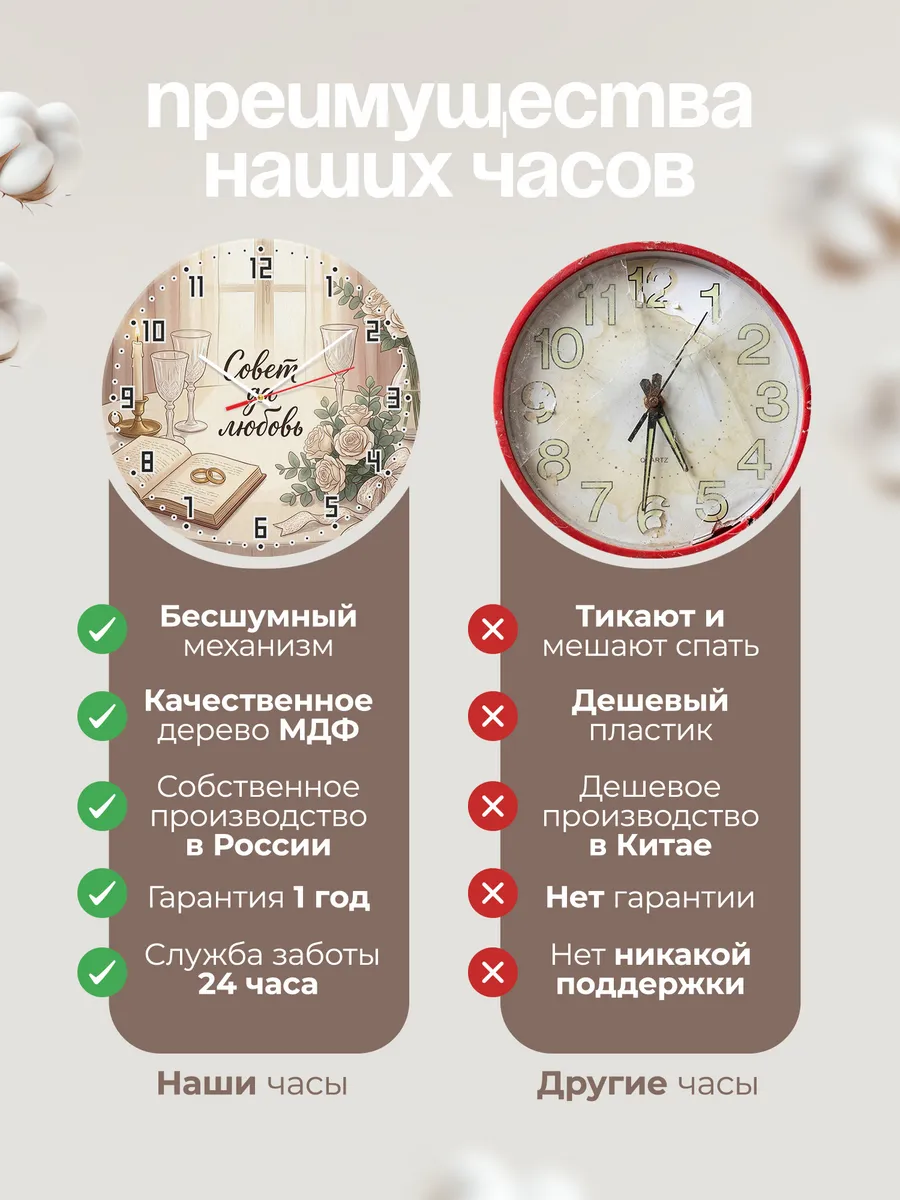 Часы настенные бесшумные Совет да любовь подарок 33 см — фото 10