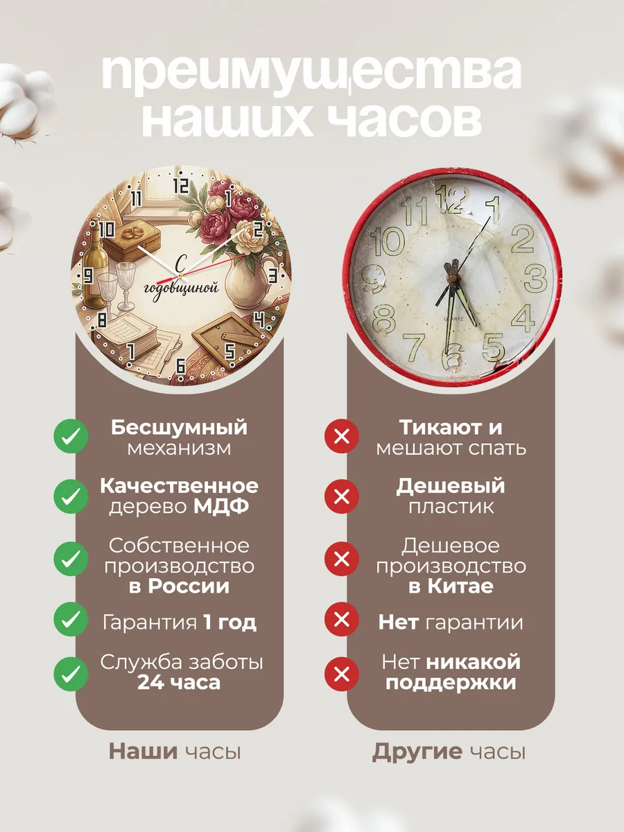 Часы настенные бесшумные С годовщиной подарок 33 см — фото 10