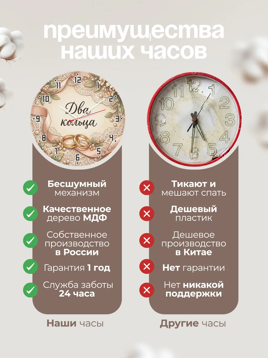 Часы настенные бесшумные Два кольца подарок 33 см — фото 10