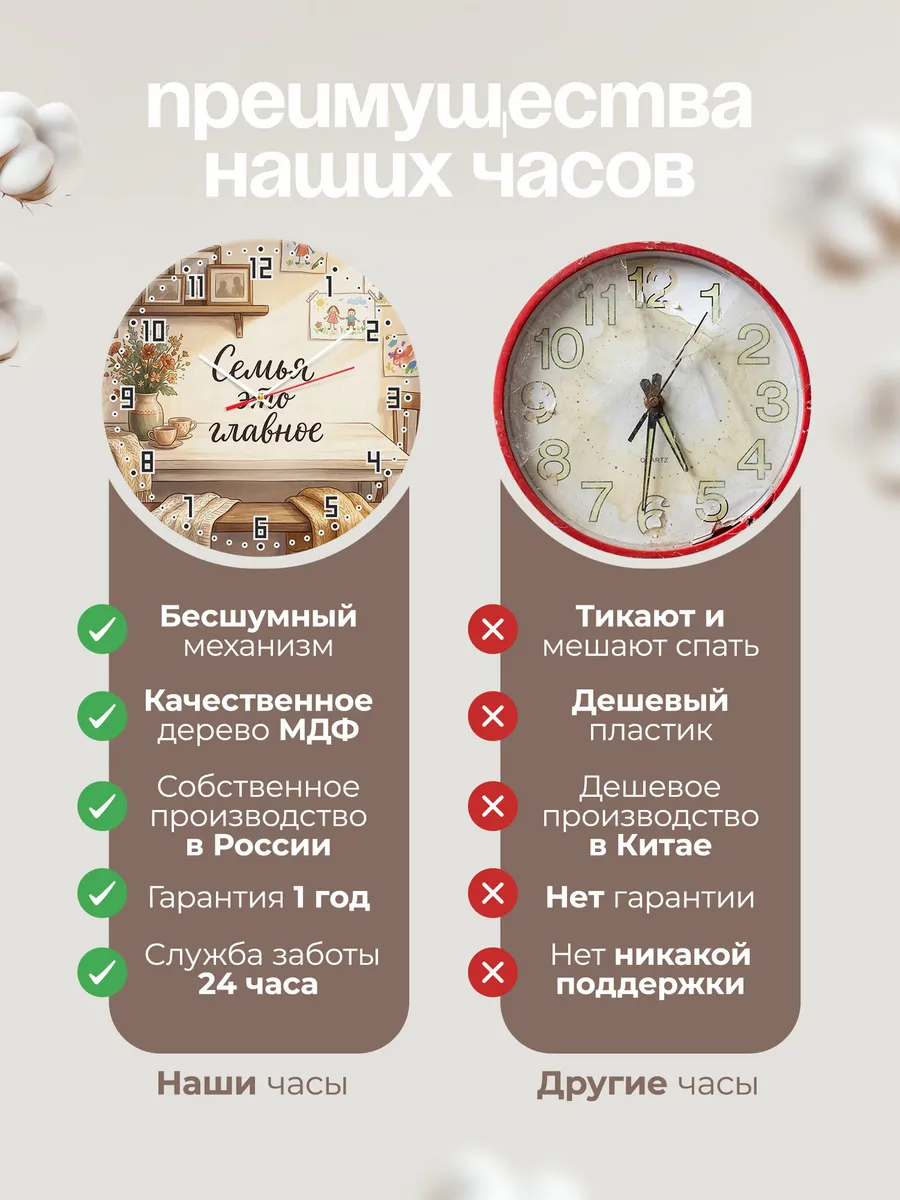 Часы настенные бесшумные Семья это главное 33 см — фото 10