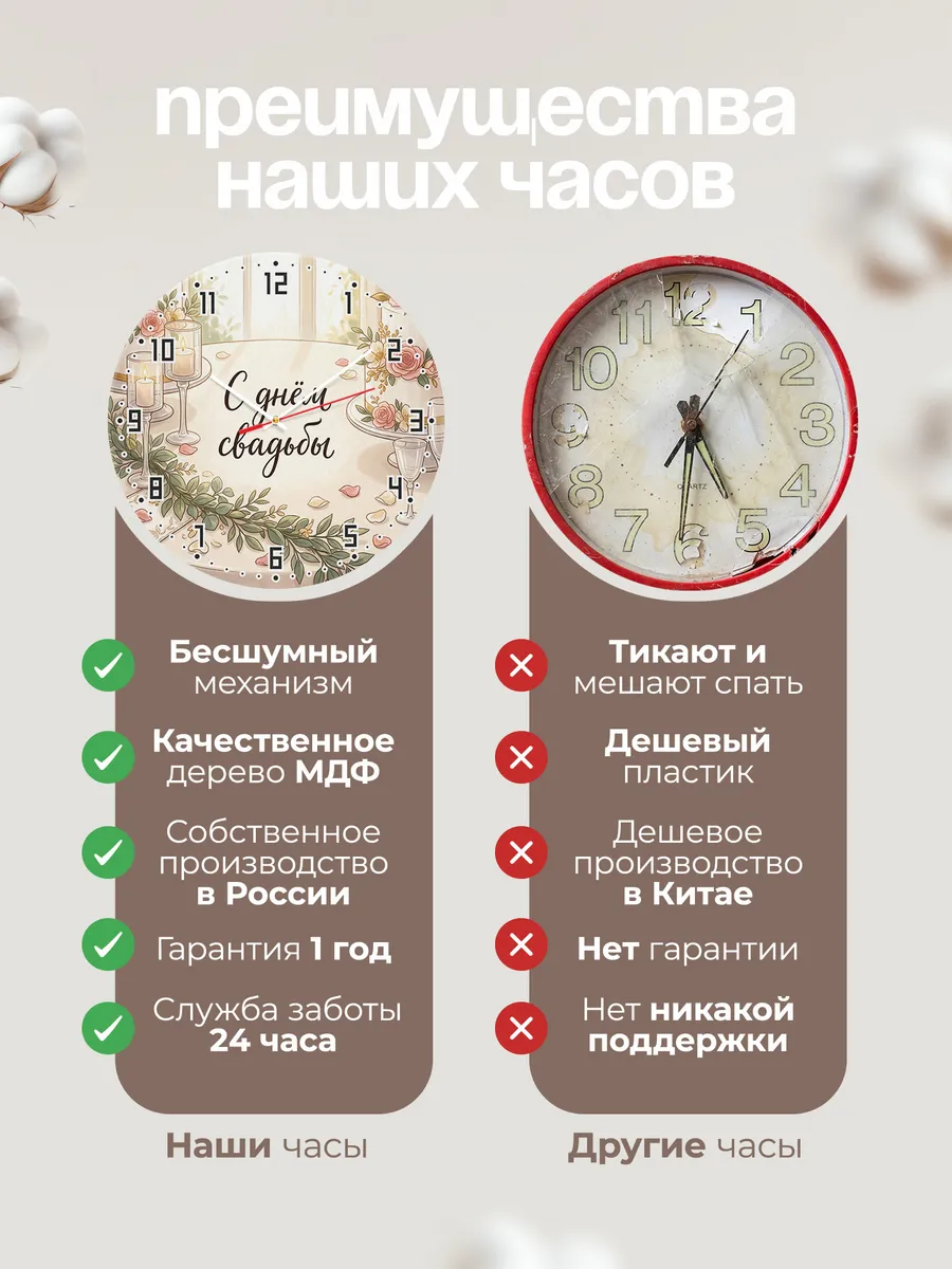 Часы настенные бесшумные С днём свадьбы подарок 33 см — фото 10