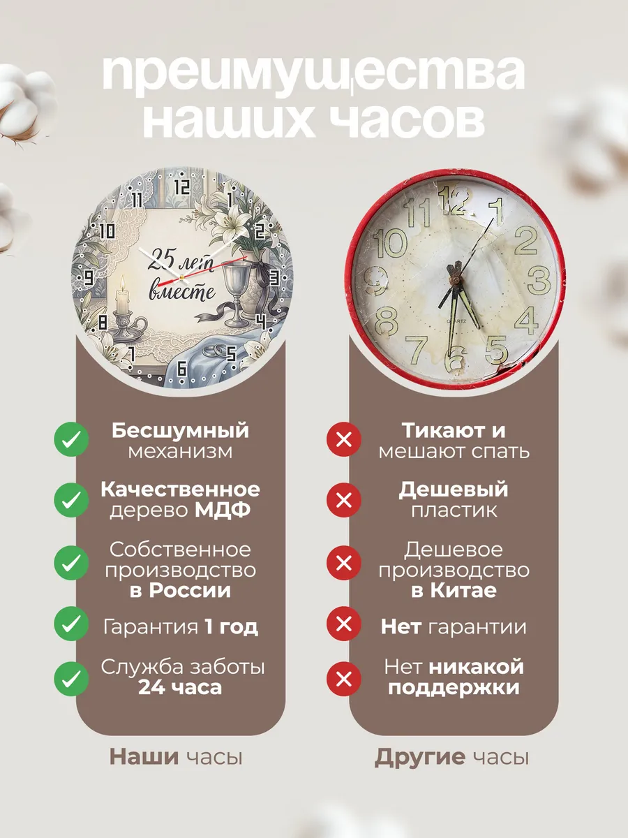Часы настенные бесшумные 25 лет вместе подарок 33 см — фото 10