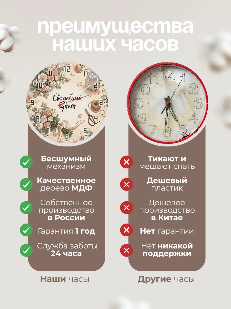 Часы настенные бесшумные Свадебный букет подарок 33 см — фото 10