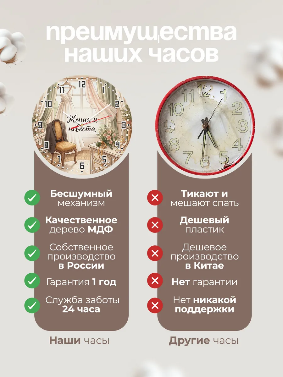 Часы настенные бесшумные Жених и невеста подарок 33 см — фото 10