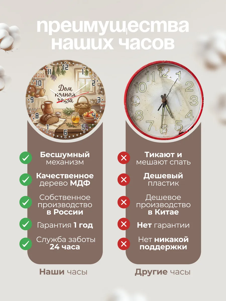 Часы настенные бесшумные Дом полная чаша подарок 33 см — фото 10