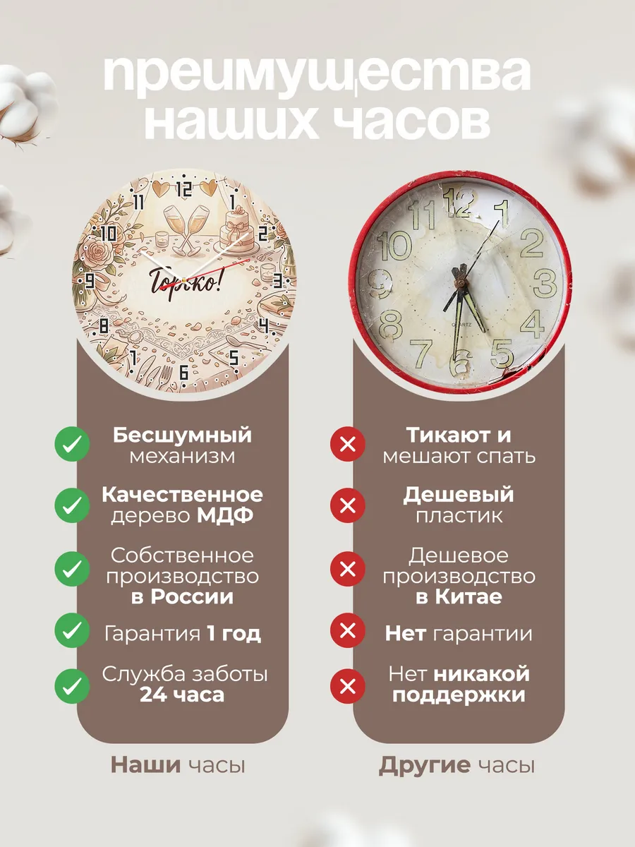 Часы настенные бесшумные Горько свадебный подарок 33 см — фото 10