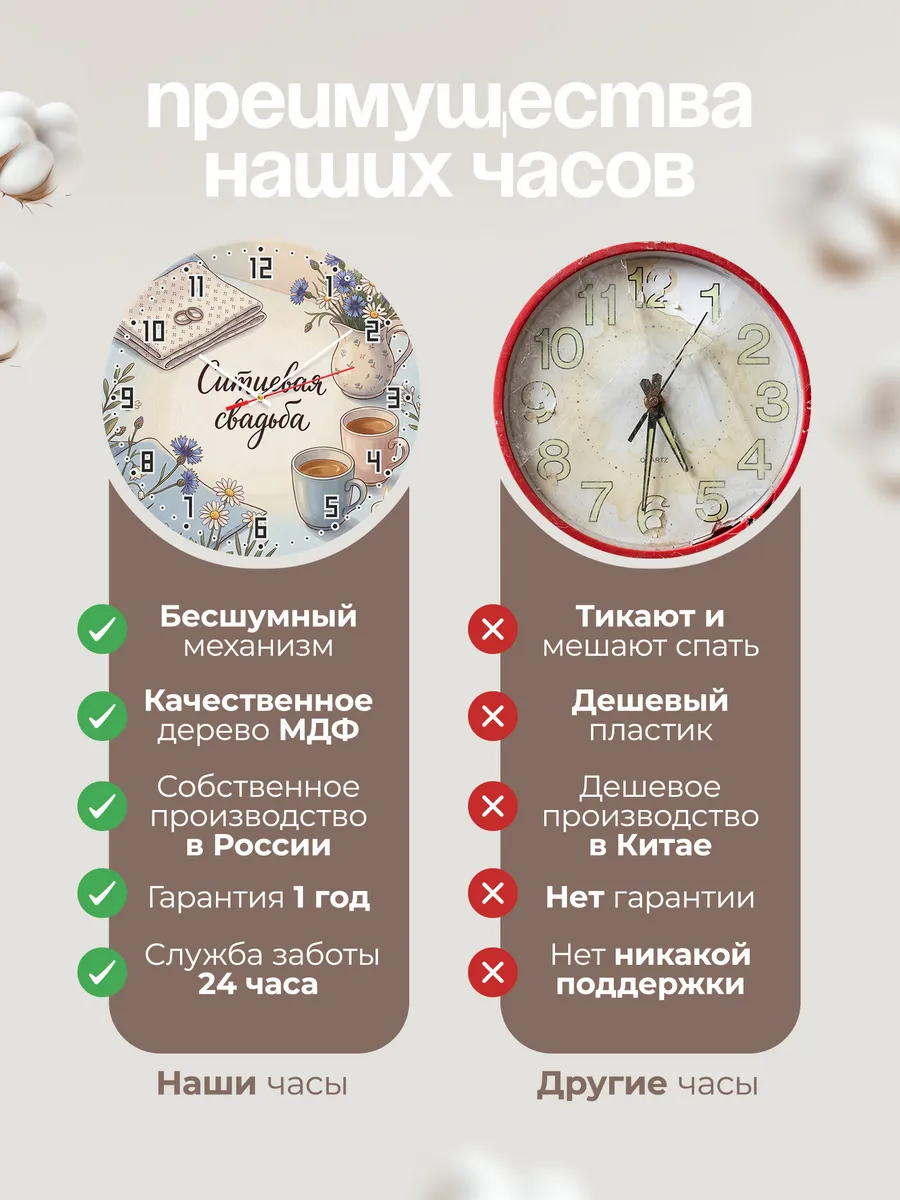 Часы настенные бесшумные Ситцевая свадьба подарок 33 см — фото 10