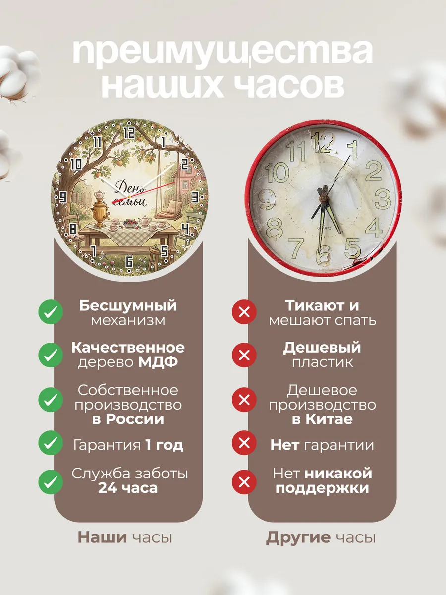 Часы настенные бесшумные День семьи подарок 33 см — фото 10