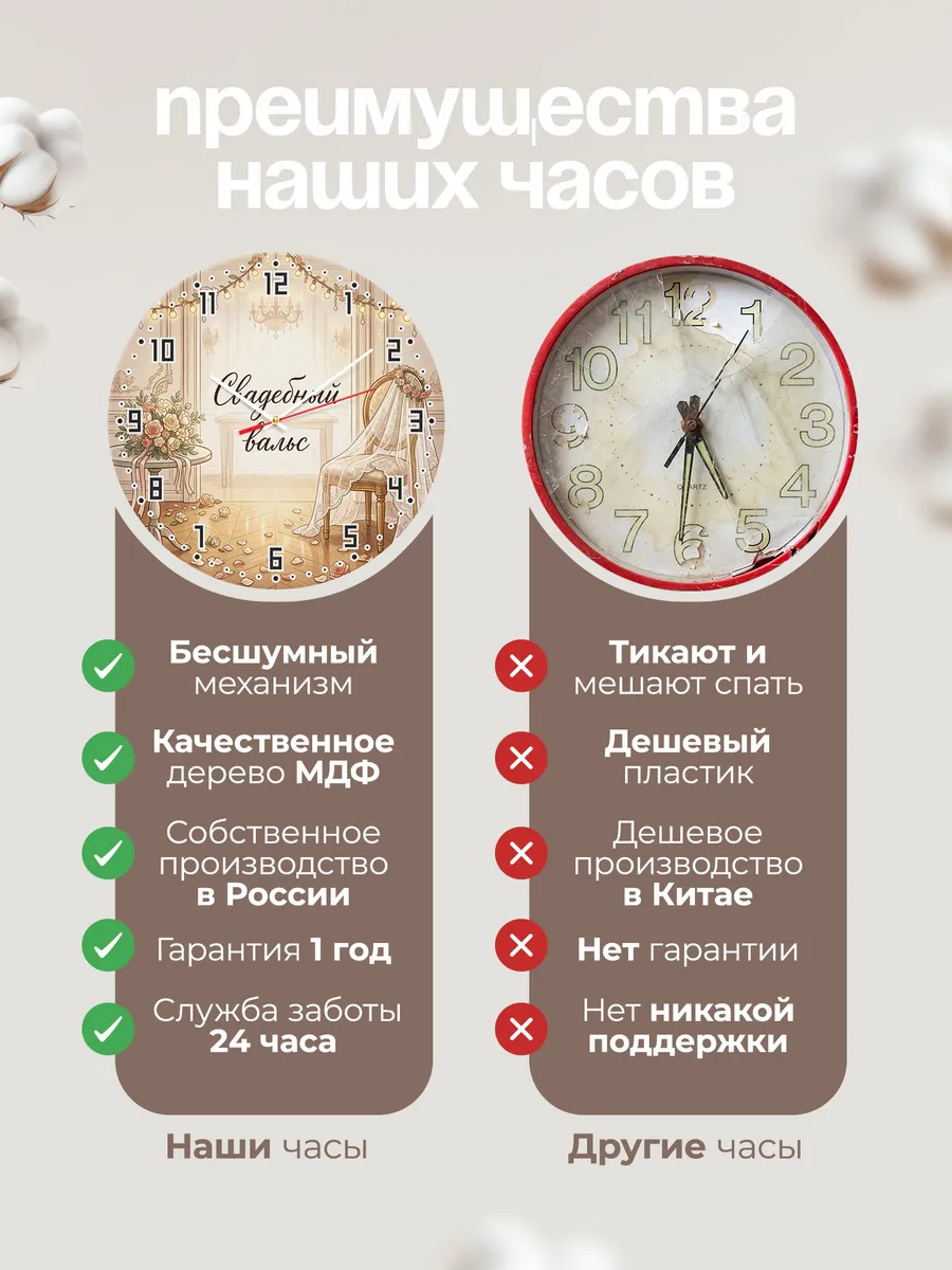 Часы настенные бесшумные Свадебный вальс подарок 33 см — фото 10