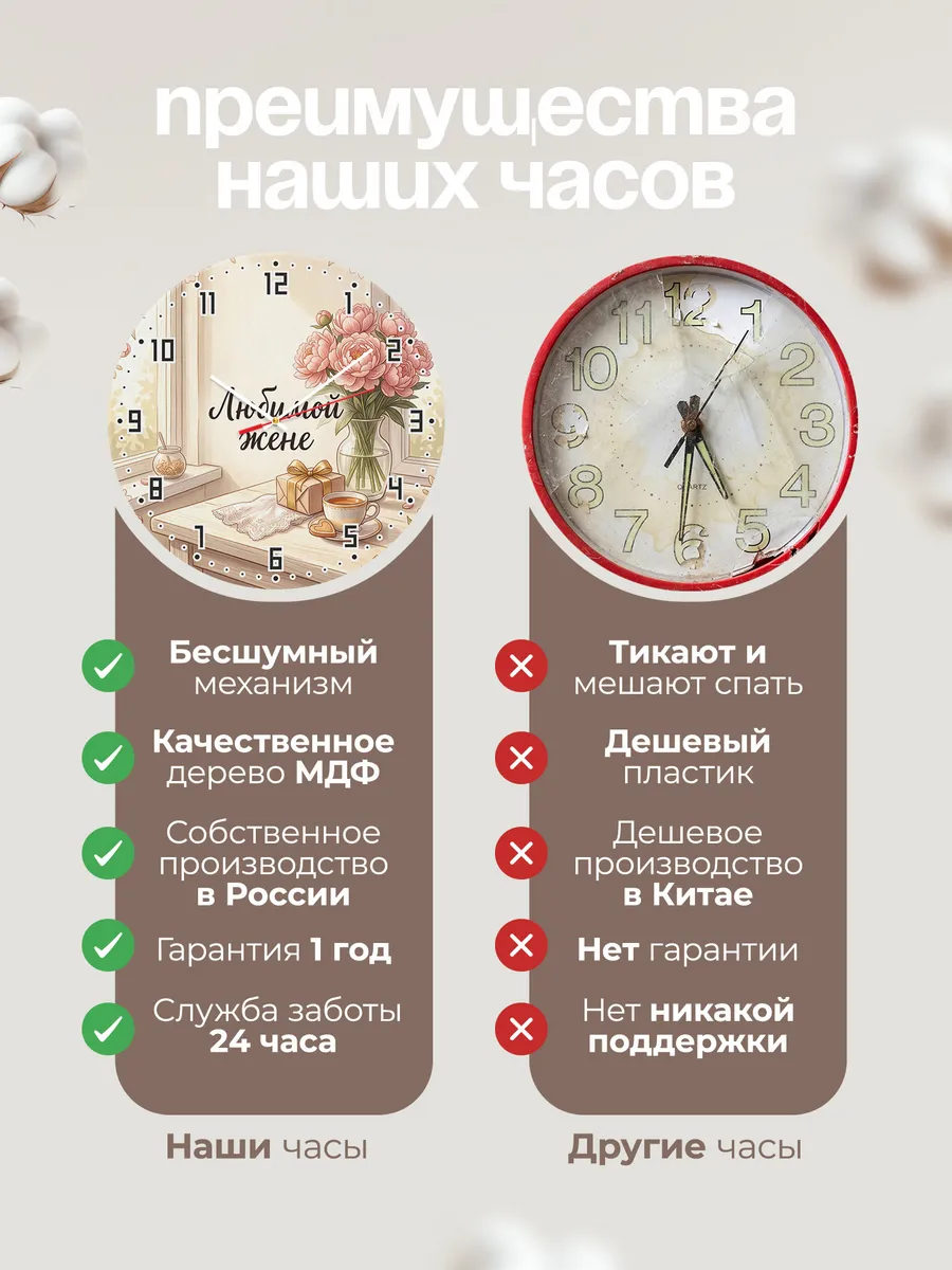Часы настенные бесшумные Любимой жене подарок 33 см — фото 10