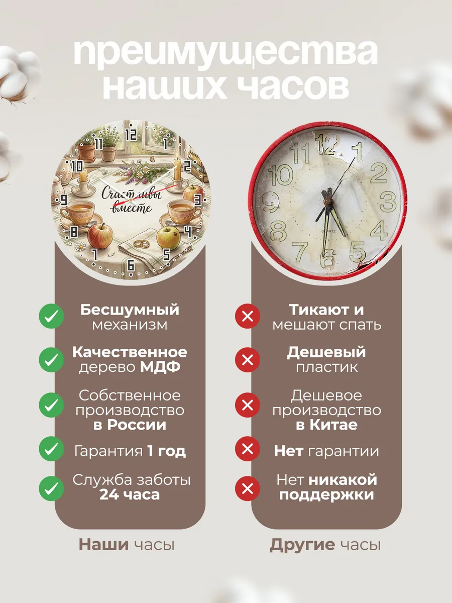 Часы настенные бесшумные Счастливы вместе подарок 33 см — фото 10