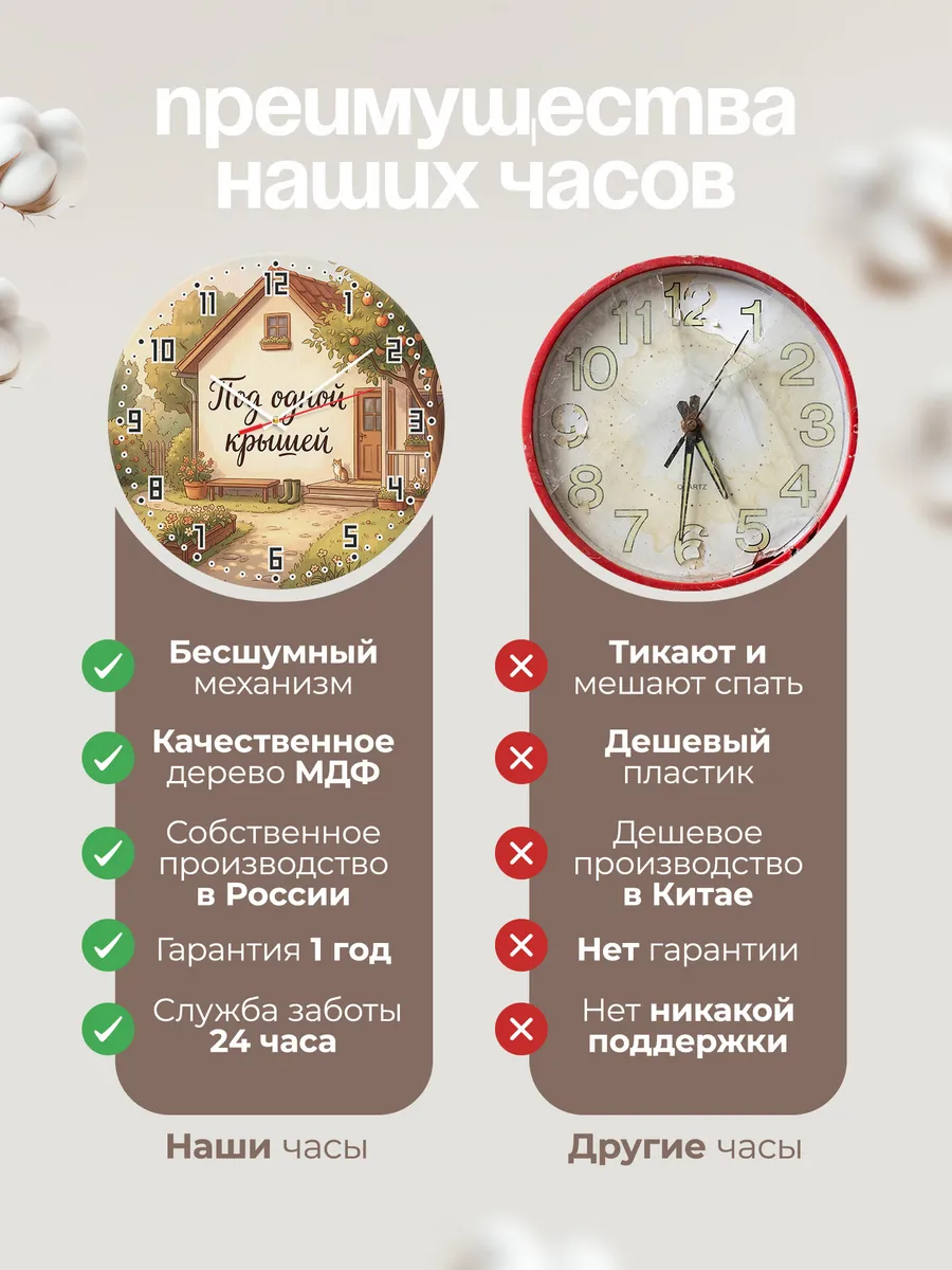 Часы настенные бесшумные Под одной крышей подарок 33 см — фото 10