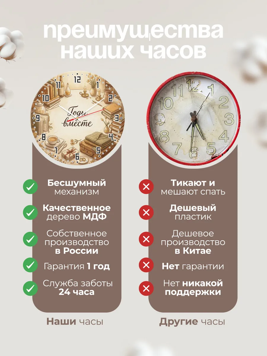Часы настенные бесшумные Годы вместе подарок 33 см — фото 10