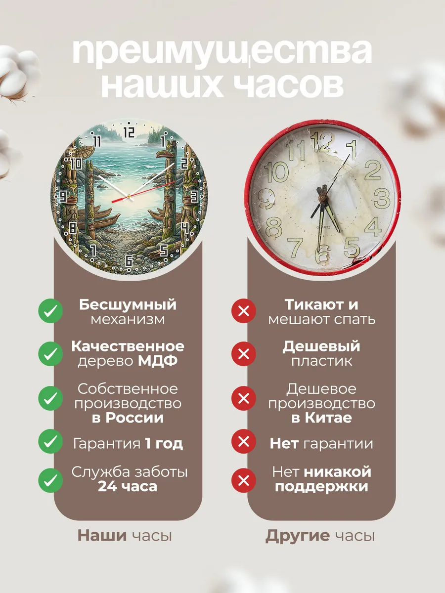 Часы настенные бесшумные Тотемы у воды подарок 33 см — фото 10